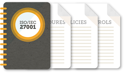ISO 27001 kit image with policies and procedures