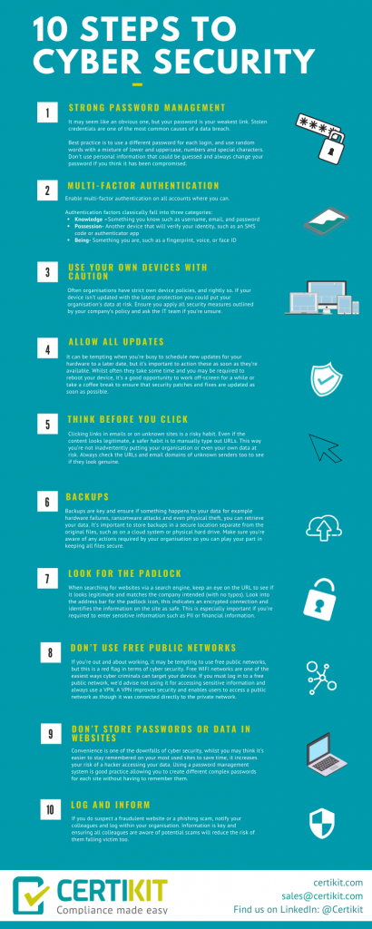 Be Cyber Smart - Ten Steps For Improved Cyber Security - CertiKit