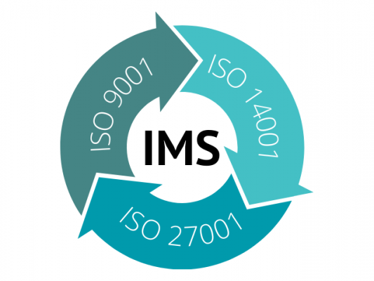ISO Integrated management system image