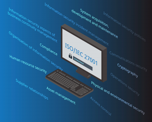 Computer with ISO27001 in the middle and relevant words surrounding.