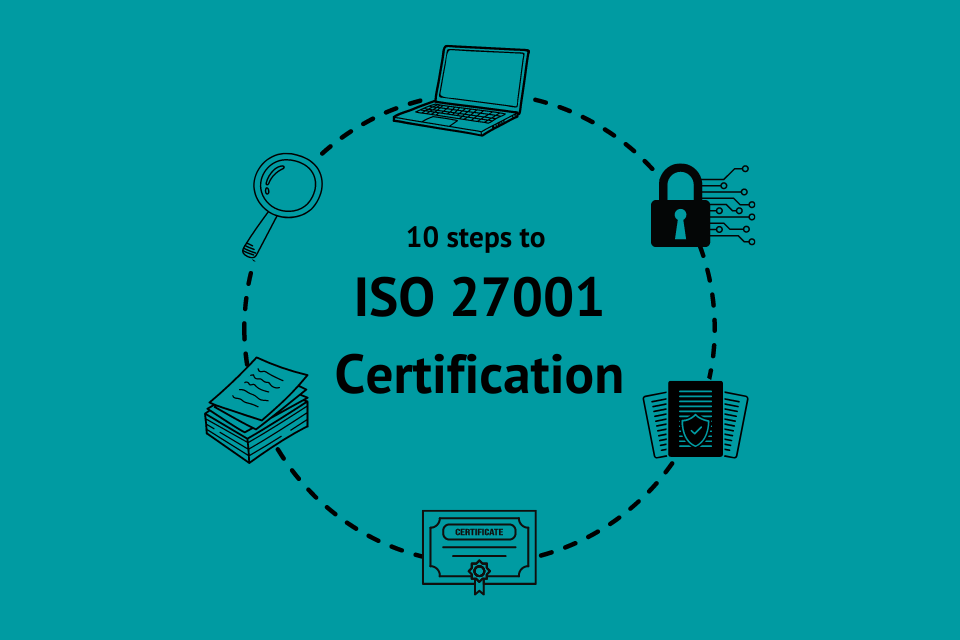 Ten Steps To Iso 27001 Certification Certikit Isms Guide 0404
