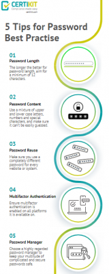 image of 5 tips for password best practise infographic